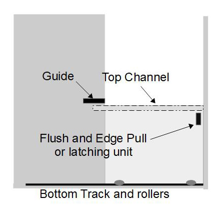 pocket dutch door kit